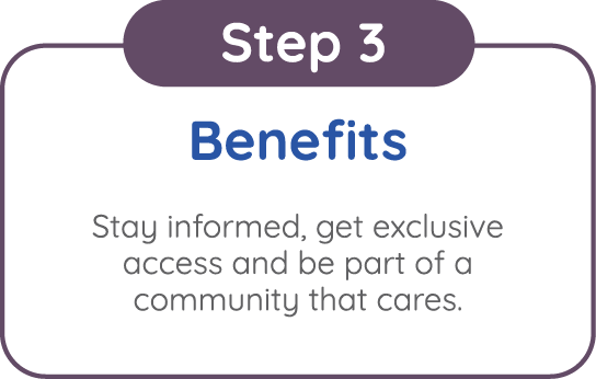 4973 MTGO CARECLUB WEBSITE - ARTWORK_HOW IT WORKS_BENEFITS-ARTWORK