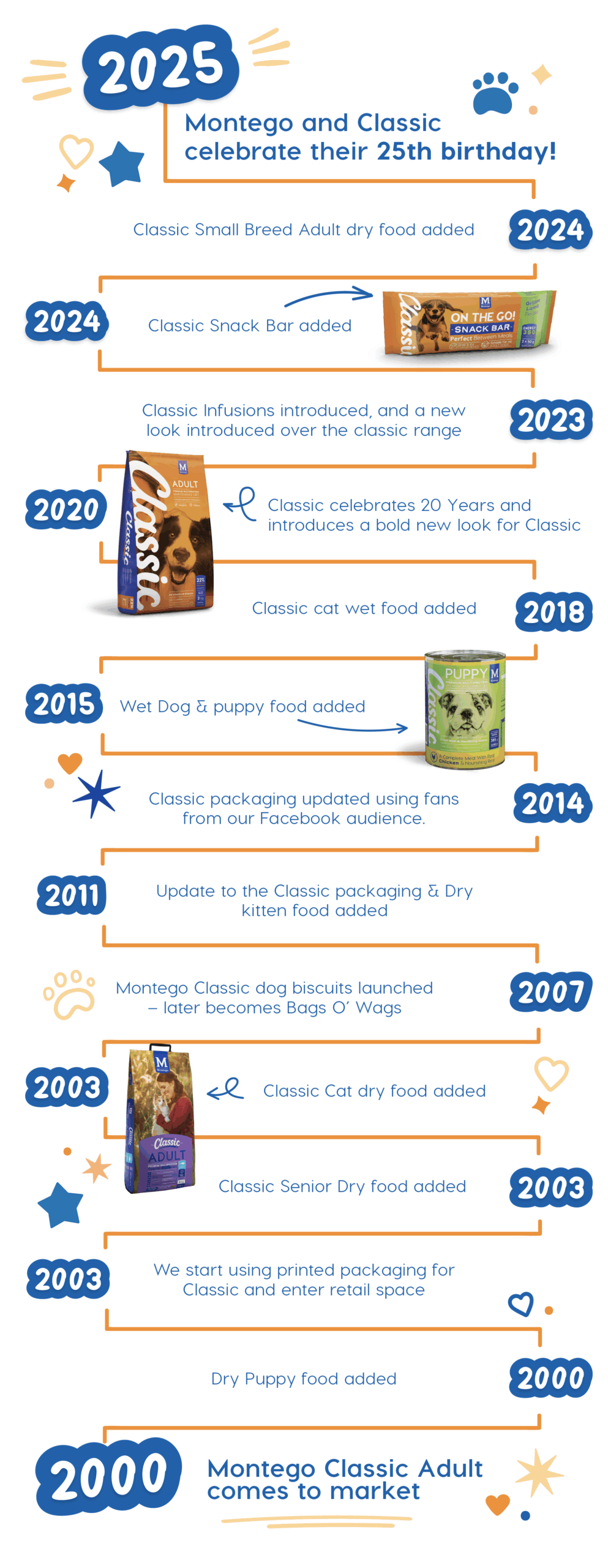 June-Celebration-Blog-Image-scaled